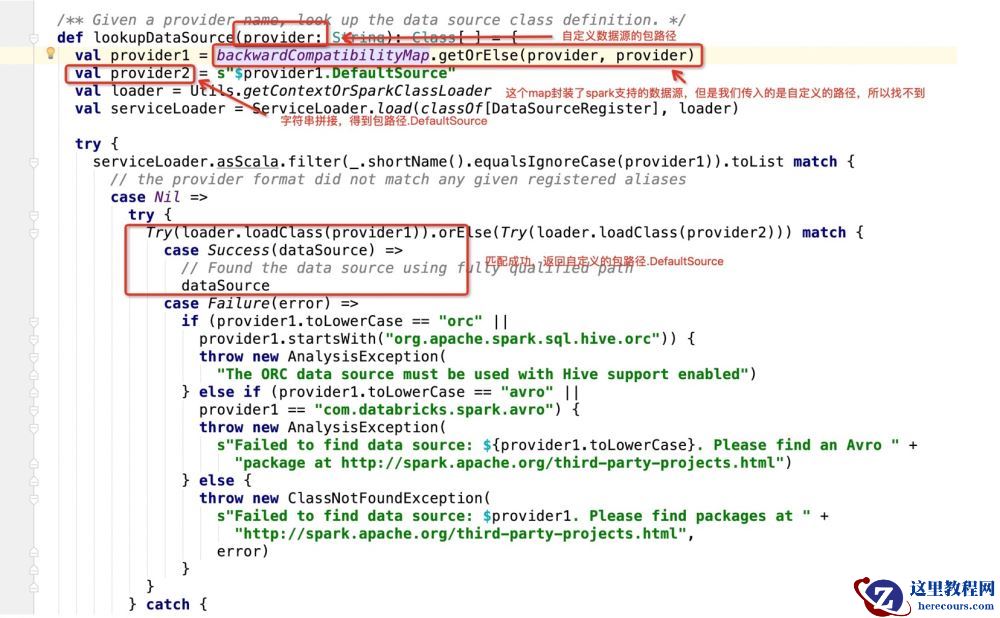 怎么让spark sql写mysql时支持update操作