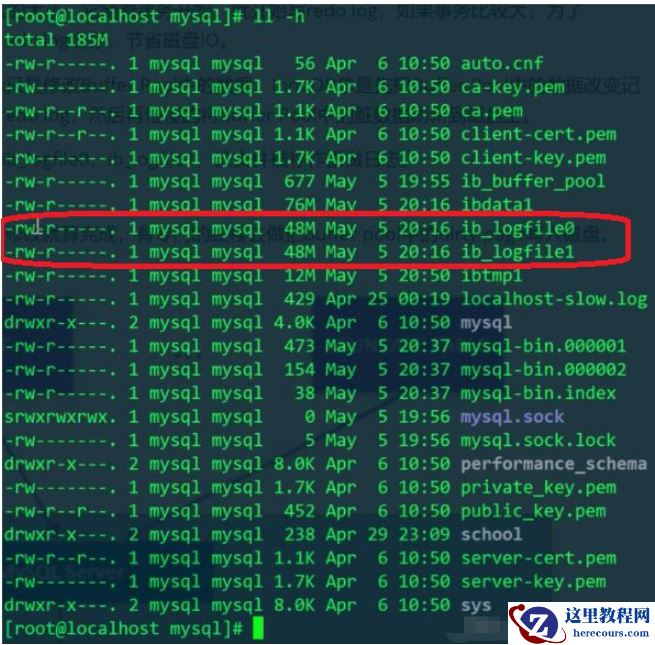 MySQL重做日志的概念是什么
