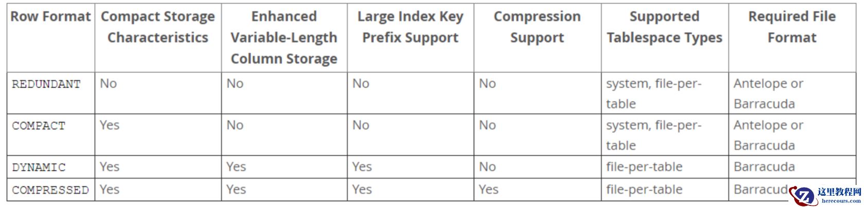 image-20220515220208534