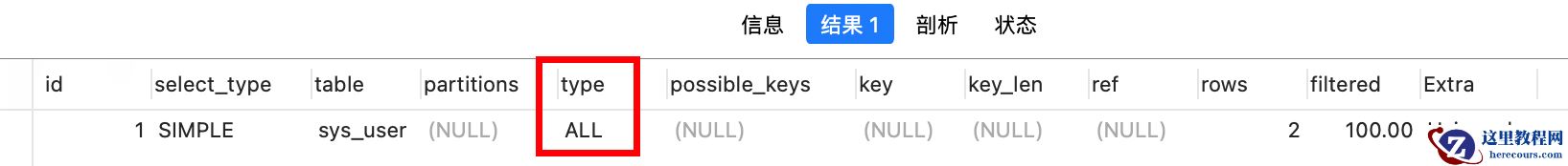 MySQL细数发生索引失效的情况实例分析