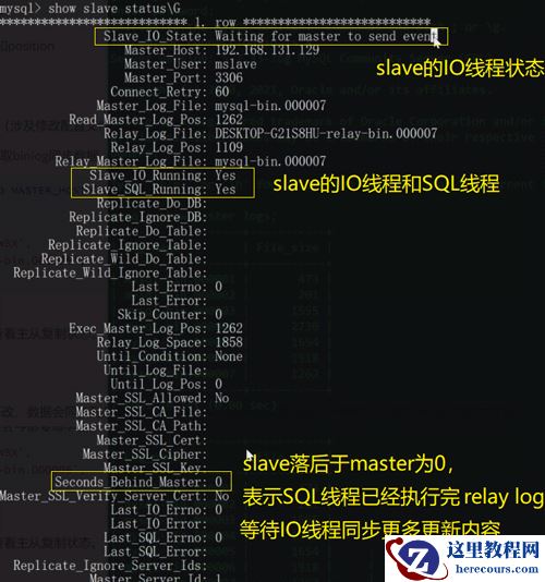 MySQL配置主从复制的方法