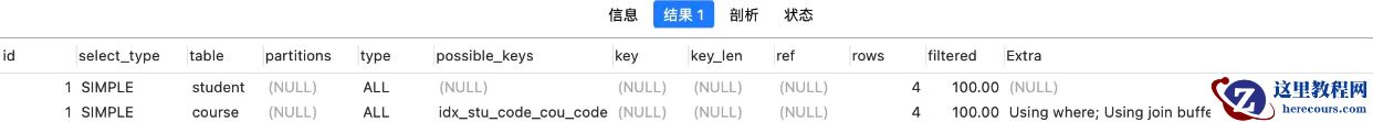 Mysql表连接的执行流程是什么