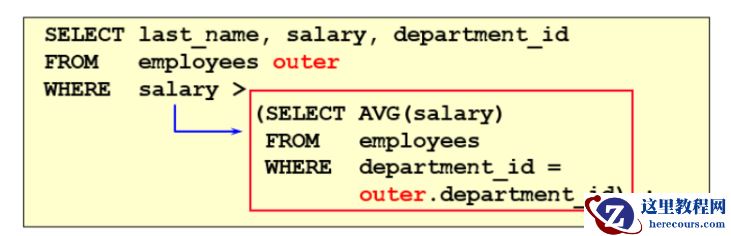MySQL子查询如何使用