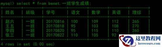 MySQL备份与恢复