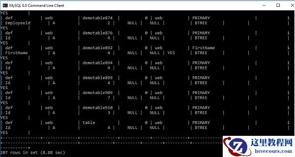 显示/查看 MySQL 数据库中的索引