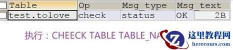 MySQL存储引擎怎么理解