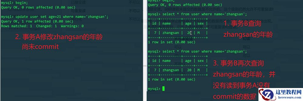 MySQL事务的隔离级别是什么