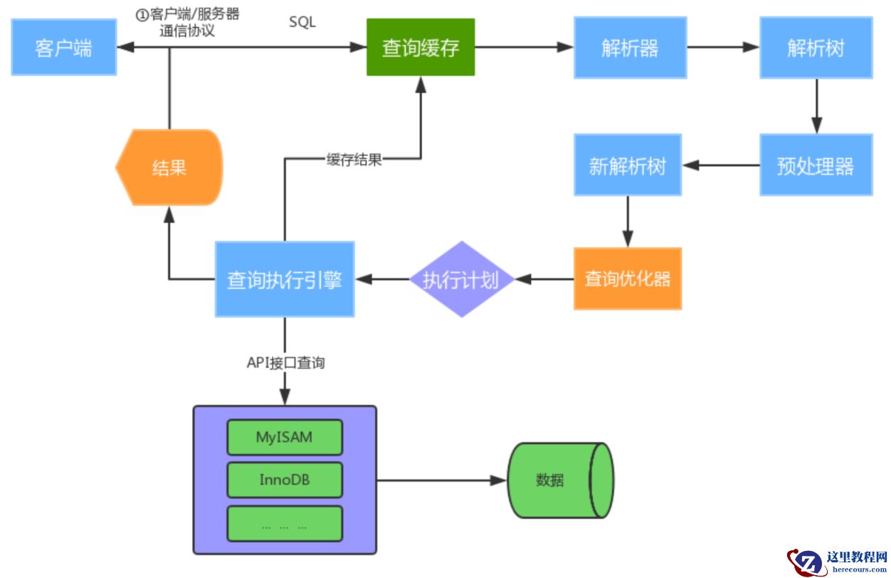 image-20220515211108275