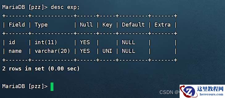 MySQL数据库中索引有什么用