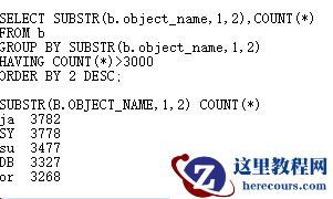 解决CBO的SQL优化问题（图文详解）