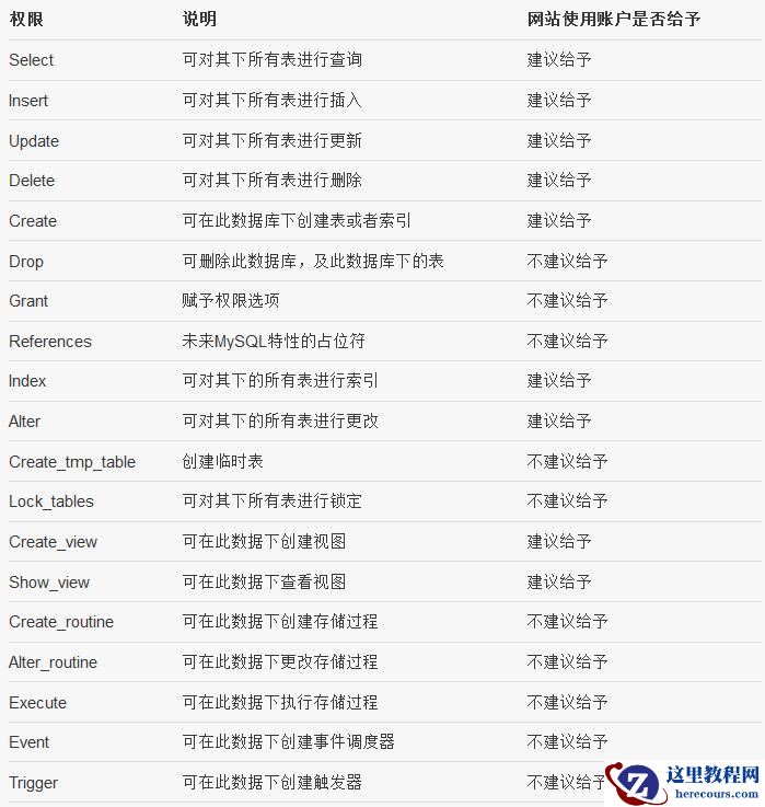 201557120536129.jpg (699×737)