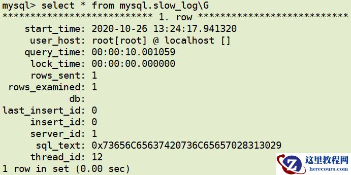table方式查看MySQL慢日志