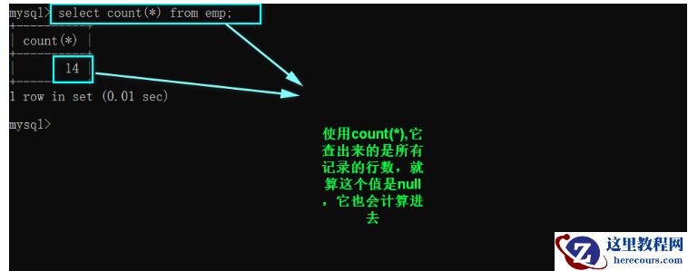 MySQL数据库查询中怎么实现多表查询