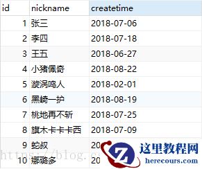 mysql中varchar类型如何实现日期进行比较、排序等操作