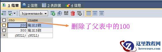 MySQL创建表时的条件有哪些