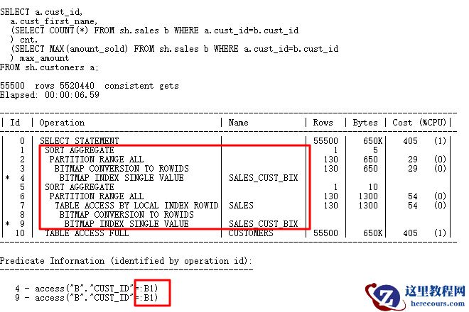 解决CBO的SQL优化问题（图文详解）