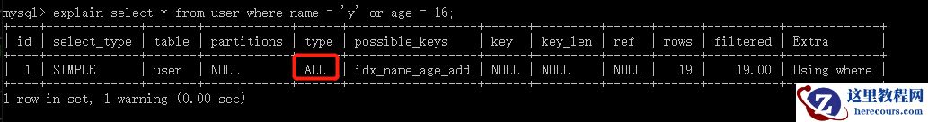MySQL索引及优化的知识点有哪些