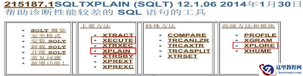 解决CBO的SQL优化问题（图文详解）