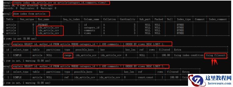 Mysql索引的最左前缀原则是什么
