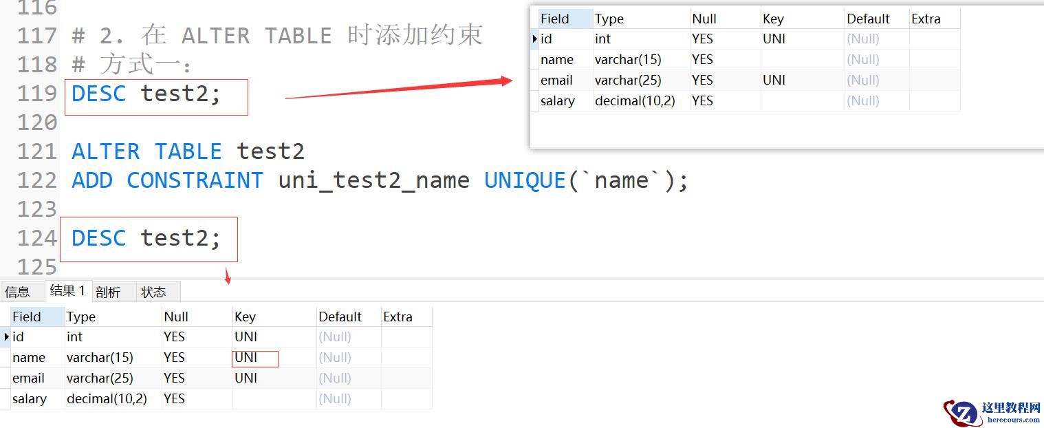 MySQL约束知识点实例分析