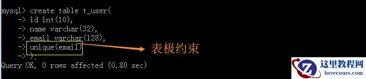 MySQL创建表时的条件有哪些