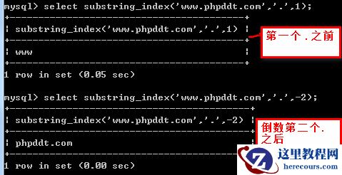 几个常用的mysql截取函数