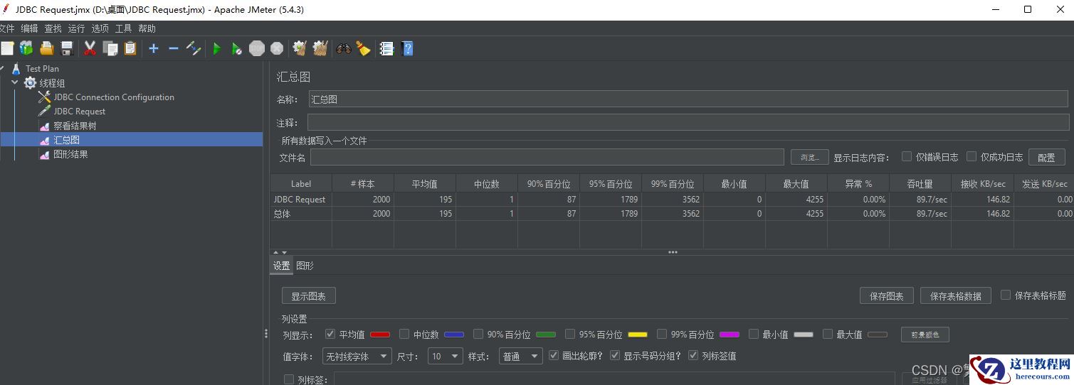 JMeter如何对MySQL数据库进行压力测试