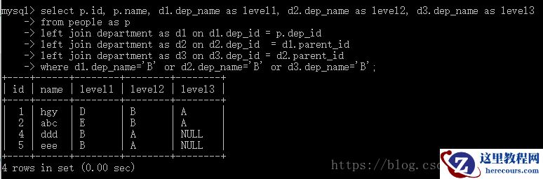 显示二级部门为B的人员信息