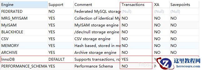 MySQL中的几个“L”,你还记得否?