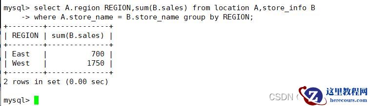 MySQL中sql语句有哪些