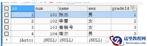MySQL多表关联查询实例分析