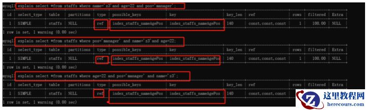 Mysql索引的最左前缀原则是什么