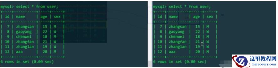 MySQL表锁、行锁、排它锁及共享锁怎么使用