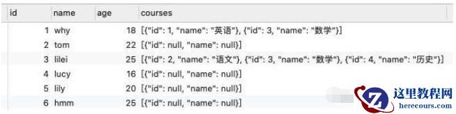 Nodejs中koa2怎么连接mysql