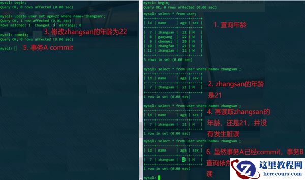 MySQL事务的隔离级别是什么