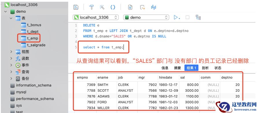 MySQL数据库数据如何删除