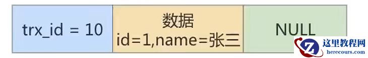 MySQL多版本并发控制MVCC实例分析