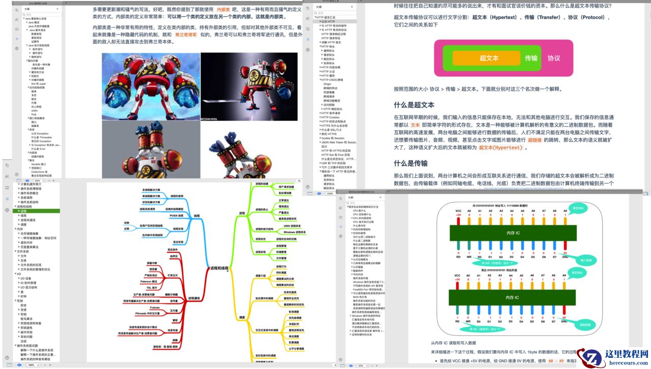 通过47 张图带你 MySQL 进阶