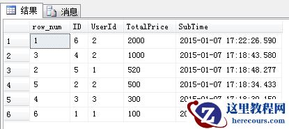 over子句和sql语句中的order by 可完全不同-晓菜鸟
