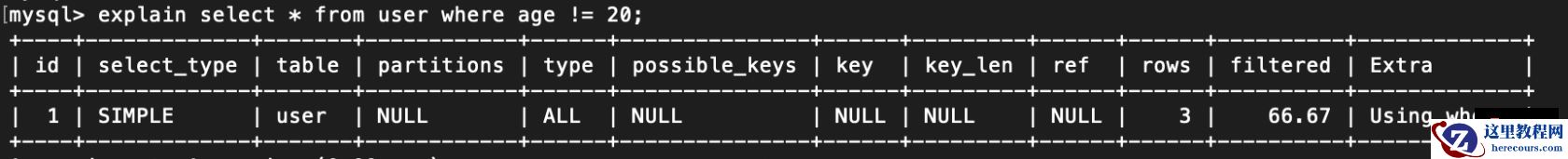索引失效的情况