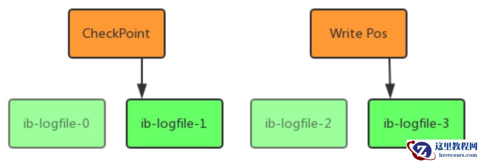 image-20220515221600311