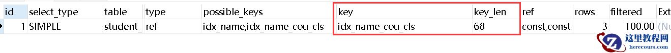 MySQL导致索引失效的情况有哪些