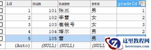 MySQL多表关联查询实例分析