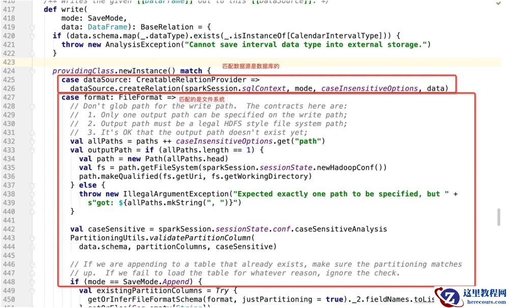怎么让spark sql写mysql时支持update操作