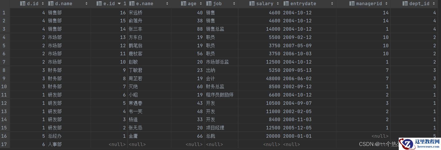 watermark,type_d3F5LXplbmhlaQ,shadow_50,text_Q1NETiBA5LiA5Liq54Ot54ix57yW56iL55qE5bCP55m955m9,size_20,color_FFFFFF,t_70,g_se,x_16
