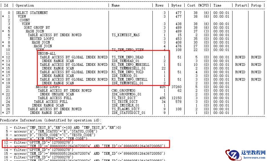 解决CBO的SQL优化问题（图文详解）