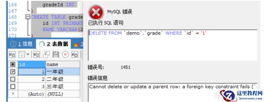 MySQL多表关联查询实例分析