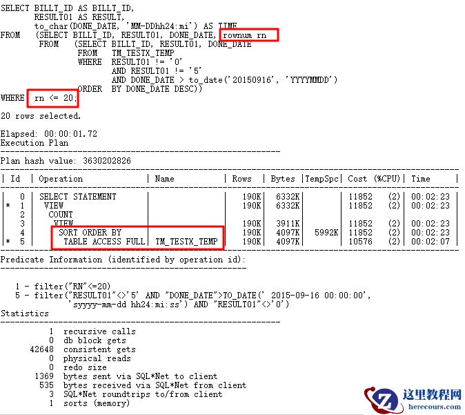 解决CBO的SQL优化问题（图文详解）