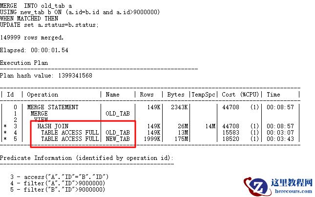 解决CBO的SQL优化问题（图文详解）
