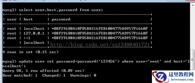 mysql密码忘记的解决方法(图)